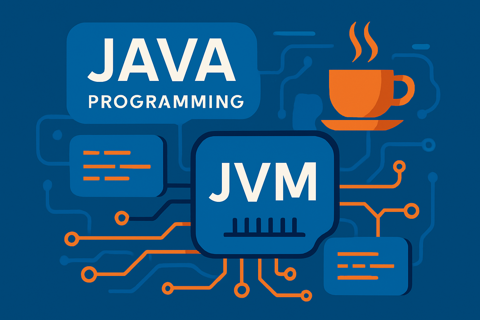 Introdução ao Java